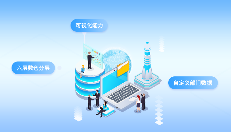 場(chǎng)景多樣化的項(xiàng)目需求管理模式